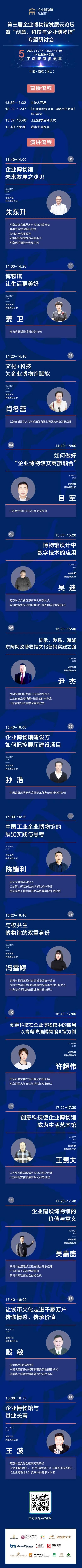 第三屆企業(yè)博物館發(fā)展云論壇暨“創(chuàng)意、科技與企業(yè)博物館”專題研討會(huì)插圖(2)