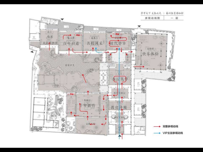 【企業展廳】展廳多媒體設計方案分析插圖(1)