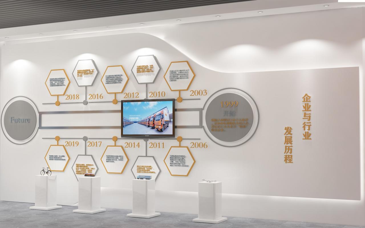 如何設計企業形象展廳?插圖(2) 企業形象展廳設計